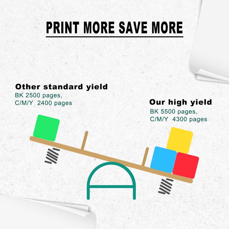 VICTORSTAR 5 Packs Compatible Toner Cartridges 6510 6515ã€Extra High Yieldã€‘ 5500 BK & 4300 Pages CMY for Xerox Phaser 6510 6510n 6510dn 6510dni 6510dnm WorkCentre 6515 6515n 6515dn 6515dni 6515dnm - Image 5